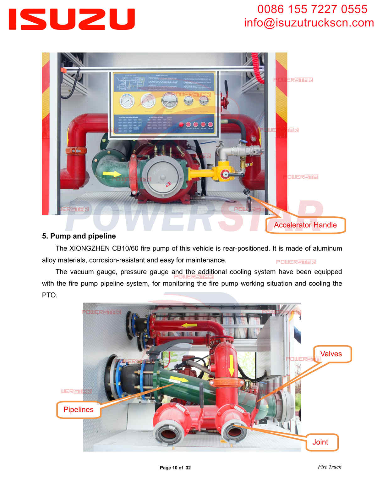 تصدير POWERSTAR ISUZU FVZ Fire Truck إفريقيا