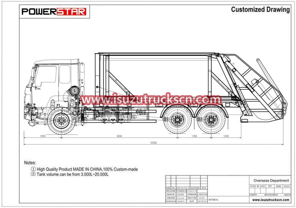 الرسم الفني للشاحنة الضاغطة ISUZU GIGA 20cbm