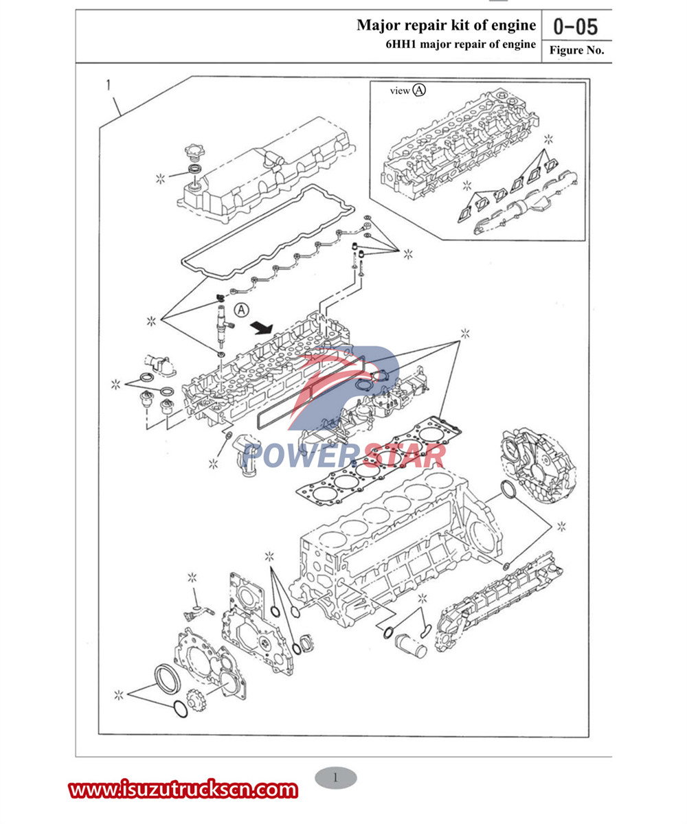 كتالوج قطع الغيار التجارية لسلسلة Isuzu F-1